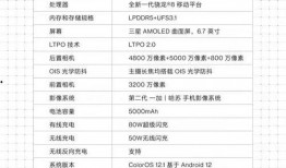 当今爆料新闻有哪些内容,最新爆料新闻大盘点